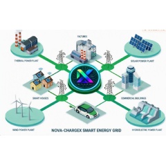 The Energy Gap No One Talks About � And How NovaChargeX Is Addressing It