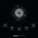 Quantova launches the Qstamp family, a post quantum evidence toolbox for AI agents, banks and government records