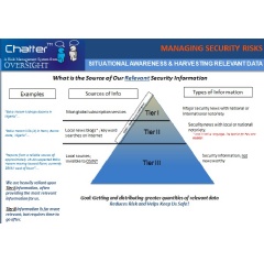Tiers of Different Information - Supporting Situational Awareness