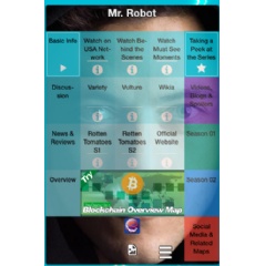 Screen capture of a student made #multishare map on the show Mr. Robot