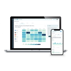 BlueOcean�s BlueScore API