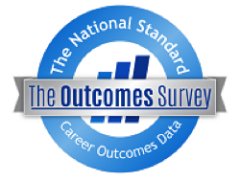 The National Standard for Career Outcomes Data