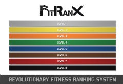 Summit Fit Dojo’s Westminster fitness classes offering the FitRanX program.