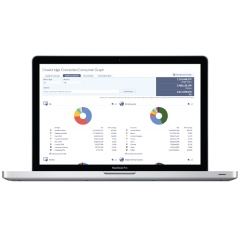 Drawbridges Connected Consumer Graph Self-Service Evaluation Dashboard