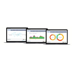 Drawbridges Self-Service Graph Platform
