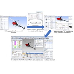 Demonstration of how process information can be used for more efficient BOP creation