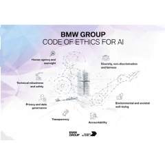 Seven principles for AI at the BMW Group. (10/2020)