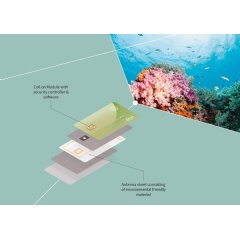 SECORA™ Pay with Coil-on-Module (CoM) package comes with a newly developed antenna, specifically designed for cards made from recycled ocean plastic or wood. (See complete caption below).