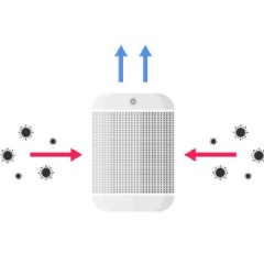 Generic image illustrating an air filter