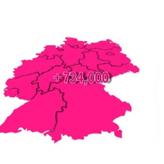 Even faster speeds for 734,000 lines.