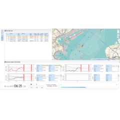Screen image of vessel collision prediction technology. Evaluation 1