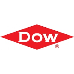 A major step forward for the cosmetic industry as Dow launches two new sustainable SURLYN™ grades for perfume and cosmetic packaging thumbnail