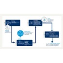 Kuehne+Nagels Road Customer Visibility platform now connects to 100 million devices