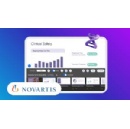 Salesforce�s Agentforce Life Sciences Selected by Novartis to Drive More Personalized Customer Engagement Globally