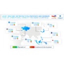 TotalEnergies and Masdar to form $2.2 billion Joint Venture to Accelerate Renewable Energy Growth in Asia