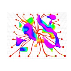 Caption:A figure shows multiple flight pathways as a UAV starts from the center and flies toward 24 goals (dots around perimeter). The flight pathways are mainly red and end in cool colors, showing reduced speed. (see complete caption below)