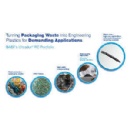 BASF expands the Ultradur® portfolio with new grades based on post-consumer recycled PET