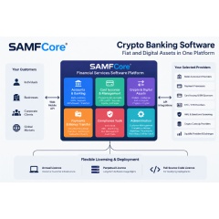 Crypto Bank Software