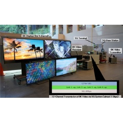 Trial system for 8K video transmission via 5G system