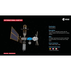 � ESA
Human Spaceflight
Human and robotic exploration infographics