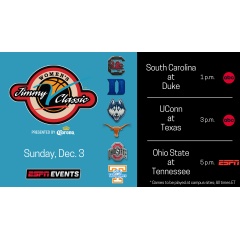 ESPN Picks UT-OSU Tilt For Jimmy V Women's Tripleheader