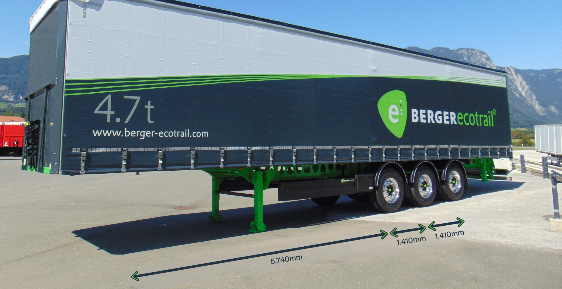Innovation meets sustainability 
