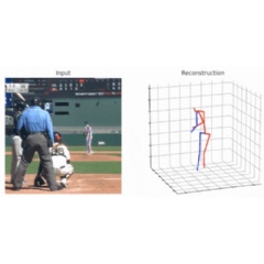 Waterloo researchers convert video of a pitcher�s performance into a two-dimensional model that PitcherNet�s AI algorithm can later analyze. (University of Waterloo)