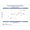 Oracle Named a Market Leader in AI Agents and Conversational AI