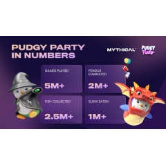 Numbers dont lie.