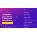 Nielsen Ad Intel data shows increasing ad spend by insurance brands as competition increases