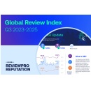 Shiji releases Q3 2025 Guest Experience Benchmark: Global satisfaction climbs, but 3-star hotels lead the charge