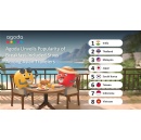 Agoda Data Unveils Popularity of Breakfast-Included Stays Among Asian Travelers