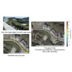 Figure 1. Experimental setup and results at Course 1