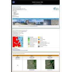 The GLOBE Land Cover satellite comparison table is generated weekly for every GLOBE Land Cover observation. GLOBE volunteers receive an email with a link to the table. Information about the table may be found on the GLOBE Observer website.