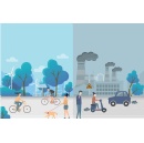 When companies go green, air quality impacts can vary dramatically