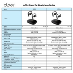 Cleer Arc 4 Specifications