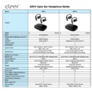 Cleer Audio Unveils Arc 4 Series World�s First THX� Certified Open-Ear True Wireless Earbuds