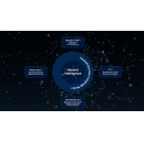 The Hackett Group� Launches XT� and AIXelerator� to Complete Full Suite of Gen AI-Assisted Platforms