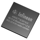 Infineon introduces the industry’s first Wi-Fi 7 IoT 20 MHz tri-radio device optimized for IoT