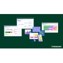 Instacart Debuts Data Hub, a Clean Room Offering for Enhanced Media Performance