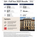 Hilton Reports Fourth Quarter and Full Year Results