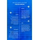 
How Meta�s Data Centers Support American Energy, Jobs, the Environment, and Local Communities
