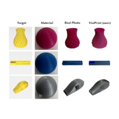MIT researchers developed an easy-to-use tool that generates an accurate, aesthetics-first preview of how an object will look before it is 3D printed...
Image: Courtesy of the researchers
