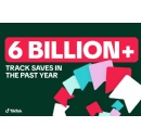 TikTok�s �Add to Music App� Surpasses 6 Billion Track Saves in the Past Year