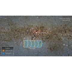 Hubble Survey Sets Up Roman�s Future Look Near Milky Way�s Center