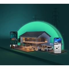 BMW and SOLARWAT