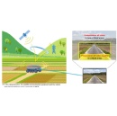 NTT, Kubota and NTT DOCOMO Demonstrate Communication Technologies Enabling Remote Operation of Robotic Agricultural Machinery in Mountainous Areas