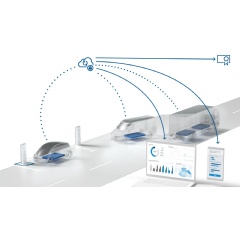 Battery in the Cloud