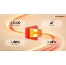LG Channels Surpasses 5,000 Channels Globally, as Poland Launch Brings Service to 37 Countries