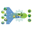 BIC’s new study makes the case for demand-side measures to unlock Europe’s bio-based products market